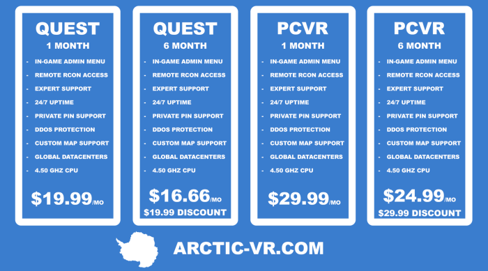 Arctic options.png